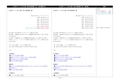 トップpdf 情報の一覧 123deta Jp