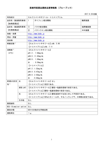 トップpdf 体外診断用医薬品製造管理者 123deta Jp