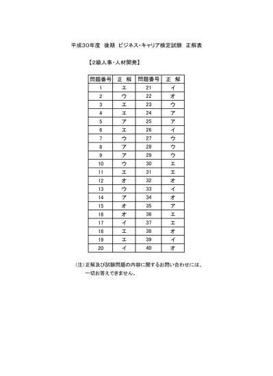 平成 28 年度後期ビジネス キャリア検定試験正解表 2 級人事 人材開発 問題番号 正解 問題番号 正解 1 オ 21 イ 2 ア 22 エ 3 オ 23 オ 4 ウ 24 ア 5 イ 25 オ 6