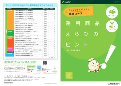 トップpdf 運用商品には定期預金 元本保証型 と投資 123deta Jp