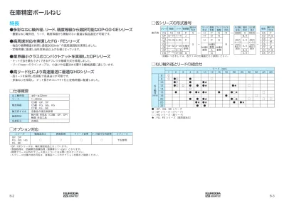 目次 1 Izk 精密ボールねじの特徴 製作範囲 ボールねじの構造 精密ボールねじの精度 リード精度 すきまと予圧 ボールねじの取付け部精度 ねじ 軸の設計