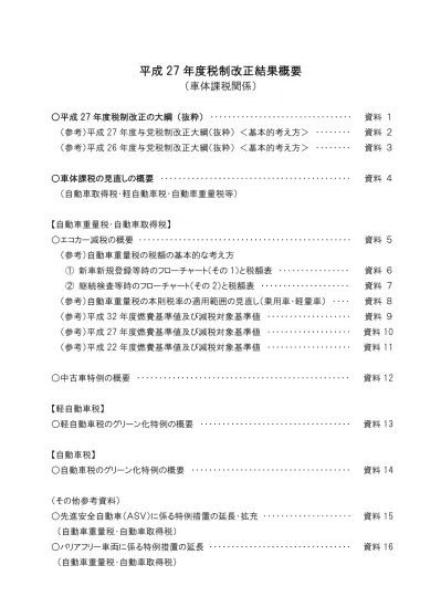 トップpdf 自動車重量 123deta Jp