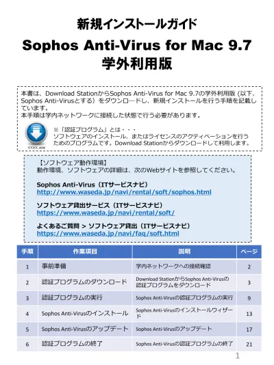 新規インストールガイド Sophos Anti Virus For Mac 9 7 学外利用版 本書は Download Station から Sophos Anti Virus For Mac 9 7 の学外利用版 以下 Sophos Anti Virus とする をダウンロ ドし 新規イ