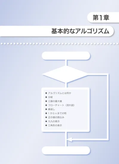 Javaによるアルゴリズムとデータ構造