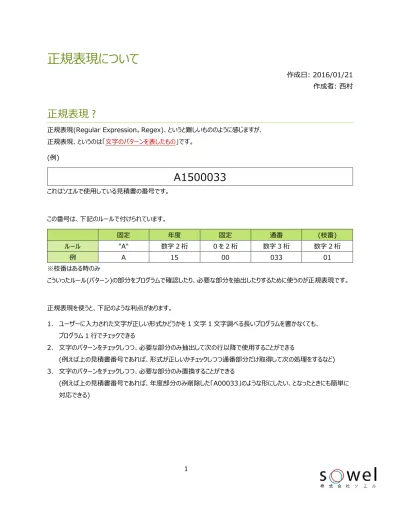 このルールをそのまま正規表現として書くと 下記のようになります A 0 9 2 00 0 9 3 0 9 2 ちょっと難しく見えるかもしれませんが 下記のような対応になっています 最初 固定 年度 固定 通番 枝番 最後 ルール A 数字 2 桁 0 を 2 桁 数字