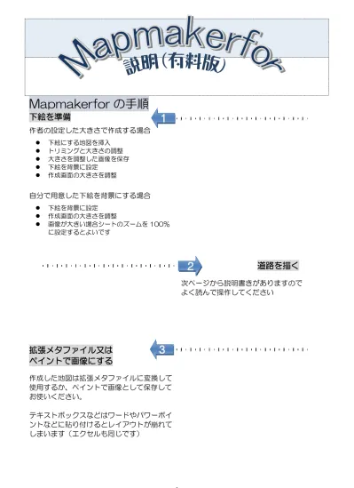 3 カーソルの下に 点 という文字が現われます 地図を拡大して点データを作成したい地点にカーソルを動かしクリックします 4 属性情報の確認 変更 ダイアログが表示されます 必要事項を入力し Ok をクリックします 全ての項目を入力する必要はありません 必要な項目のみ