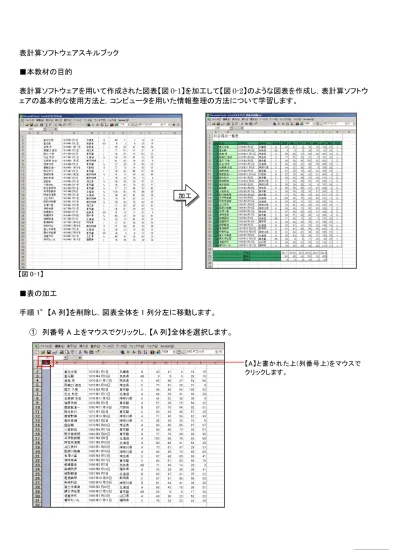 Dell Emc Powervault Me4シリーズvsphere Clientプラグイン