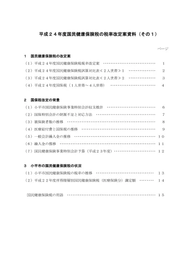 2 市税の決算状況 平成 24 年度調定済額の比較 税目 項目 平成 23 年度調定済額 平成 24 年度調定済額 増減 単位 千円 増減率 個人 10 113 609 10 412 市民税 法人 1 844 663 2 109 056