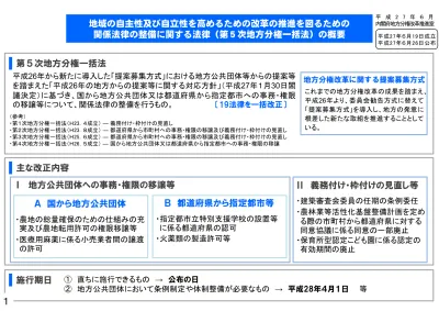トップpdf 国から地方への権限移譲 123deta Jp
