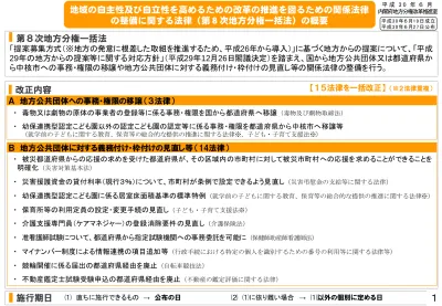 トップpdf 国から地方への権限移譲 123deta Jp