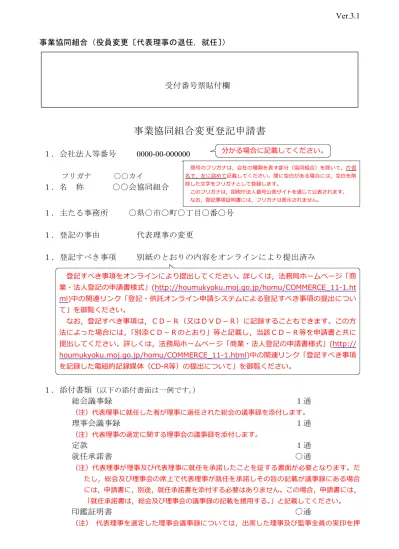 は 理事会議事録については 出席した理事及び監事全員の実印を押し 全ての印鑑 について市町村長が作成した印鑑証明書を添付することが必要になります また 都 道府県知事の認可を受けて 1 人の理事を置く医療法人 又は 社員総会若しくは評 議員会の決議により理事