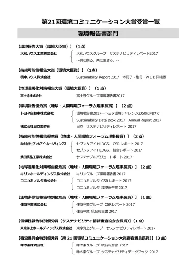トップpdf 大協技研工業 株式会社 123deta Jp