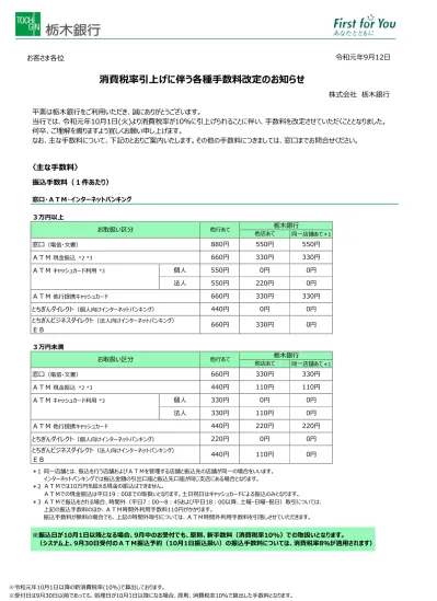 トップpdf 利用手数料 123deta Jp