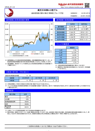 トップpdf 平成22年７月を基準 100 として指数化 123deta Jp