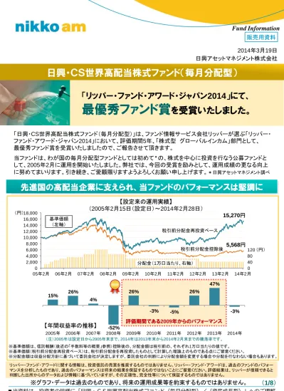 スマート ラップ ジャパン 毎月分配型 1年決算型 R Iファンド大賞2018 を受賞しました