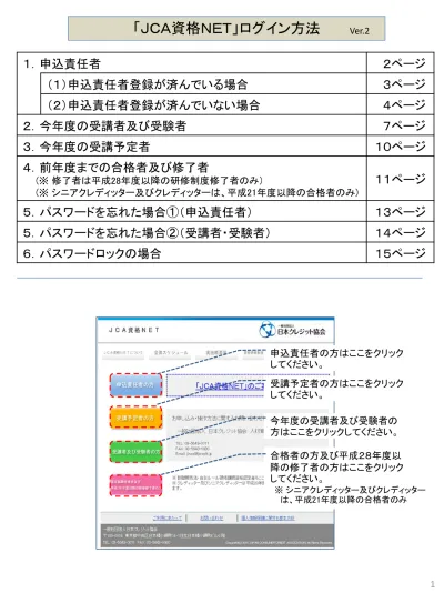 Powerpoint プレゼンテーション