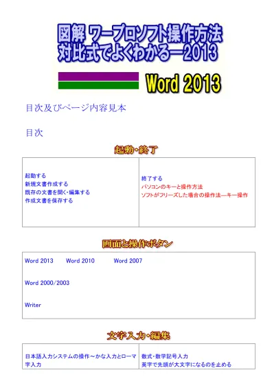 ひらがなを 入 力 する 濁 点 などを 入 力 する 漢 字 を 入 力 する 