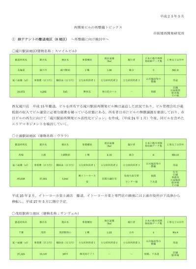 4d F736f Fde C89c E888e388ea C668dda E31328c8e3193fa8cbb8ddd816a2e646f63