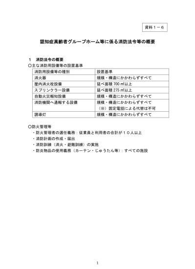 トップpdf 消防用設備等の設備例 123deta Jp