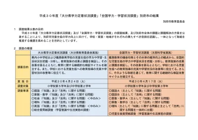 トップpdf 図 1 各条件の平均正答率 123deta Jp
