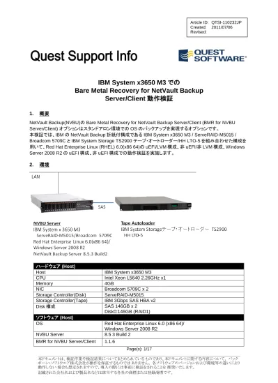 Bmr For Nvbu Nic Bnx2 Ko Svr Clnt 上での Scsi Megaraid Sas Ko 自動認識デバイス Partition 構成 Rhel6 0 Uefi Lvm 構成の場合 Partition1 Boot Efi Efi 200mb Partition2