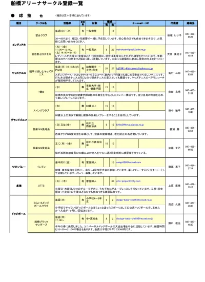 トップpdf Qcサークル活動入門 123deta Jp