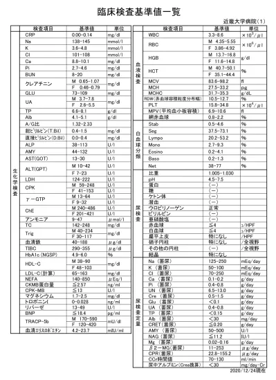 生化学検査 臨床検査基準値一覧 近畿大学病院 1 検査項目 基準値