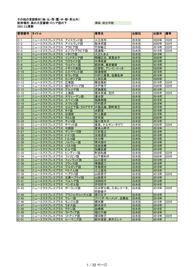 59 突撃 パッパラ隊 スクウェア エニックス松沢夏樹 スターオーシャンブルースフィア スクウェア エニックス水城葵 7 61 スパイラル アライヴ スクウェア エニックス水野英多 5 62 スパイラル 推理の絆 スクウェア エニックス水野英多 私の救世主さま スクウ