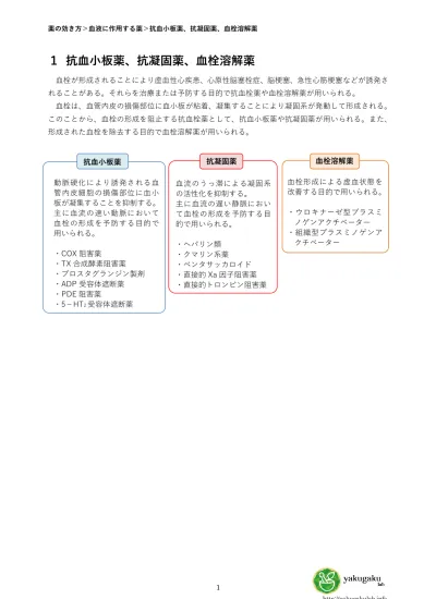 4 血漿と血清の違い 血漿とは 抗凝固剤入り採血管で採血して放置すると 血球成分が沈降して上澄みが出来る これが血漿である 血漿は凝固因子を含む 血清とは 抗凝固剤のない採血管で採血 して放置すると 血球成分は凝 血する これを血餅と呼び そ の上澄みを血清と呼ぶ