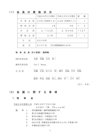 013 総会資料入力