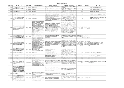 トップpdf 日本語と英語の 123deta Jp