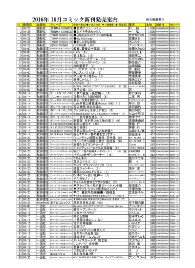 68 06 25 一迅社 Idコミックス Dnaメディアコミックス King Of Prism By Prettyrhythm コミックアンソロジー アンソロジー 25 一迅社 Idコミックス後始末屋と不憫少女 上 めいぷる