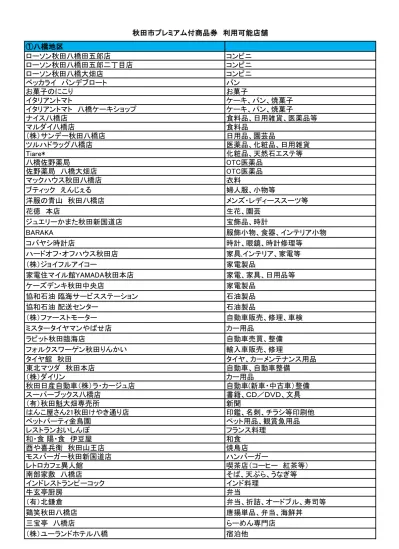 25 秋田県秋田市土崎相染町商店会 Led 街路灯の設置 26 秋田県秋田市秋田市広小路商店街振興組合アーケードの改修 アーケード照明の Led 化 27 秋田県秋田市秋田パティオ協同組合 街路灯の改修 広場の整備 28 秋田県大仙市大町地区街路灯管理組合 29 山形県米沢市協同組合