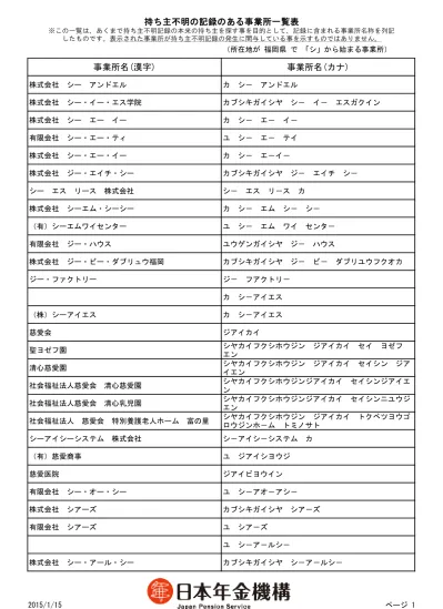 有限会社シーアールシーユシ ア ルシ 株式会社 シーアールシー食品環境衛生研究所 有限会社シーアンドシーユシ アンドシ カシ ア ルシ シヨクヒンカンキヨウエイセイケンキユウシヨ 株 シーアンドシー九州カシ アンドシ キユウシユウ 株 C C