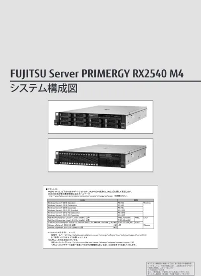 Primergy Tx1330 M4 システム構成図 2021年2月版 樹系図