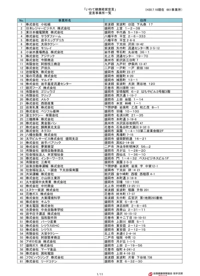 62 岩手繊維株式会社 紫波郡矢巾町流通センタ 南 東北西濃運輸株式会社 盛岡市流通センタ 北 三八五通運株式会社 紫波郡矢巾町流通センター南 株式会社あさ開 盛岡市大慈寺町 北日本通信株式会社 盛岡市本町通