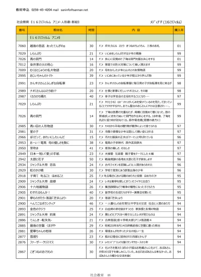 2864 なっちゃんのケヤキ街の緑を守るのは誰 31 アニメ 1 本のケヤキを守った子ども達の実話 ジャングル大帝誕生 24 アニメ白いライオンの子 レオ が 成長していく姿を描く 夏服の少女たち 30 アニメ昭和 年広島で原爆のために死んでいった少女たち 9