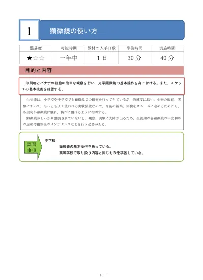 留意点 指導面 顕微鏡操作はすべての教科書で扱っている基本の技能であり 生物学的に探究する方法の習得が目標である 観察の基礎となる顕微鏡操作が未熟であることが多いため 今後の観察をスムーズに進めるためにも各生徒が顕微鏡に触れ 操作に慣れるようにすることを