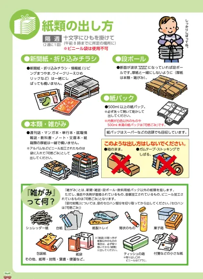 トップpdf 紙類のリサイクルに 123deta Jp