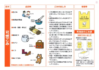 トップpdf 缶やレジ袋などのごみが目 123deta Jp