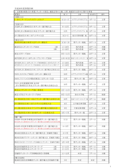 トップpdf 月夜野サッカークラブジュニア 123deta Jp