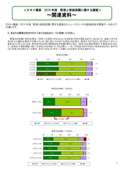 トップpdf 私はどれも好きです 123deta Jp