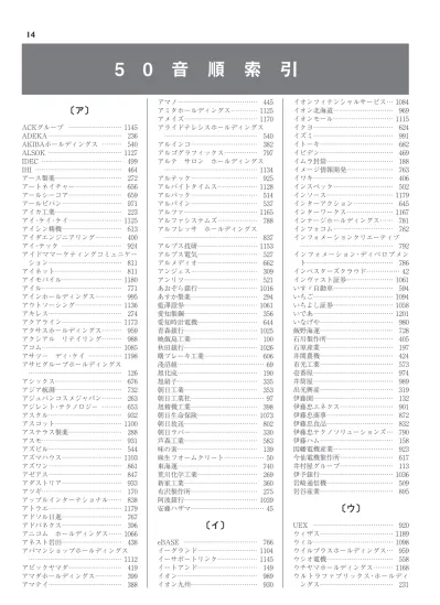 ｃｓｒ企業総覧 ｅｓｇ編 2018年版 社名索引