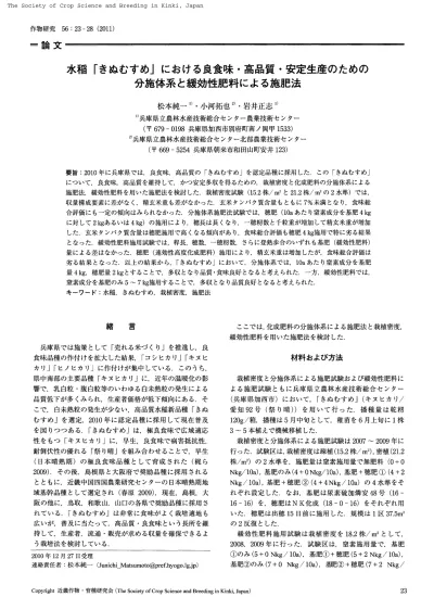 水稲栽培における緩効性肥料 被覆尿素 Lpコート の効果