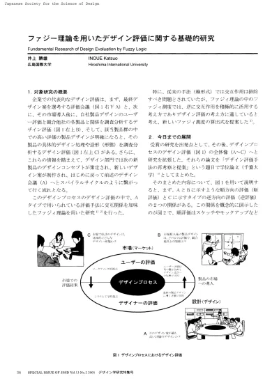 ファジー理論を用いたデザイン評価に関する基礎的研究 研究奨励賞