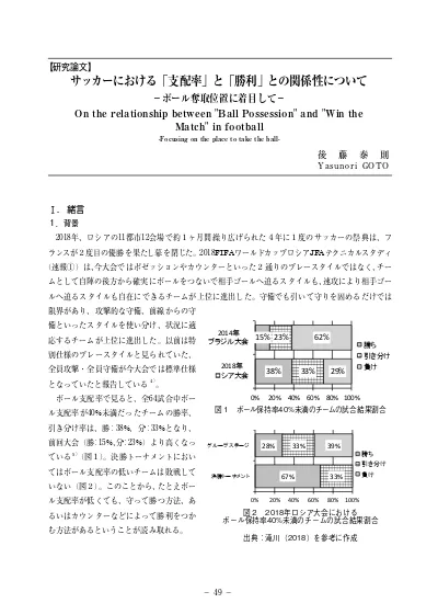 サッカーにおける 支配率 と 勝利 との関係性について ボール奪取位置に着目して