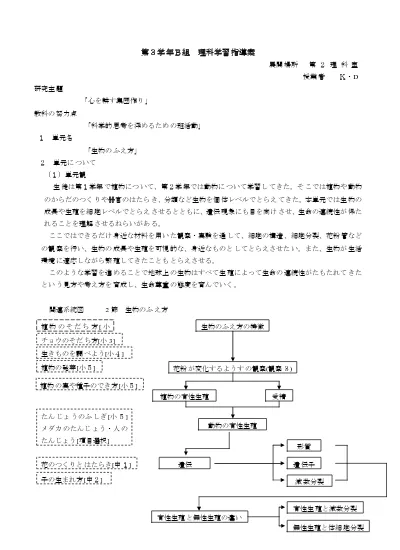 細胞と生物のふえかた 生物のふえかた