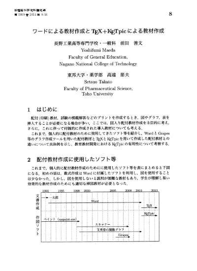 高等学校におけるstudyaid D B の活用とその現状 数学ソフトウェアとその効果的教育利用に関する研究