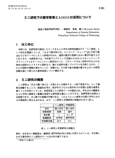 ミニ研究での数学教育と Logo の活用について 数学ソフトウェアと教育 数学ソフトウェアの効果的利用に関する研究