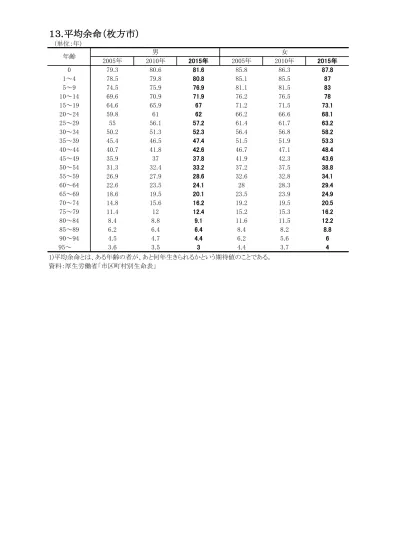 Rgbのpdfドキュメント全体をcmykにプロファイル変換する方法 カラーマネジメント実践ブログ フォトレタッチの現場から